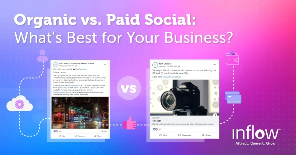 Organic vs. Paid Social Media Marketing