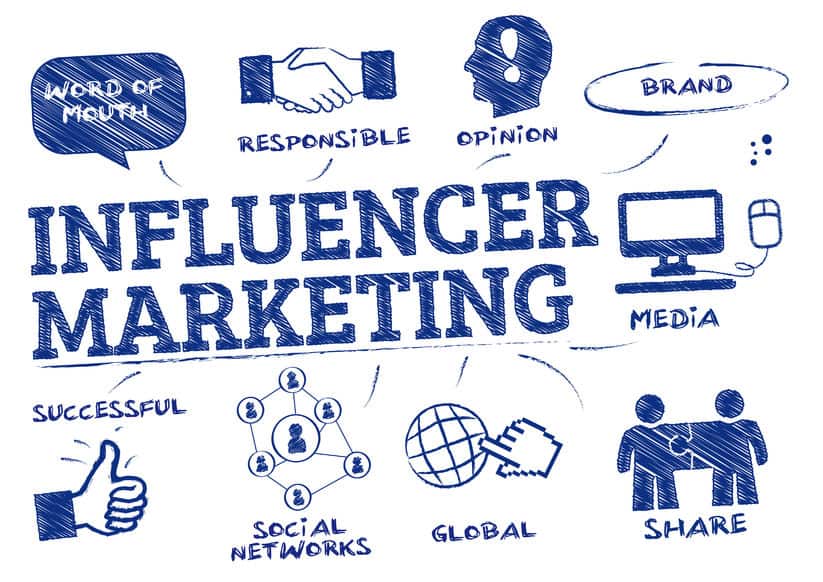 Influencer Marketing Services