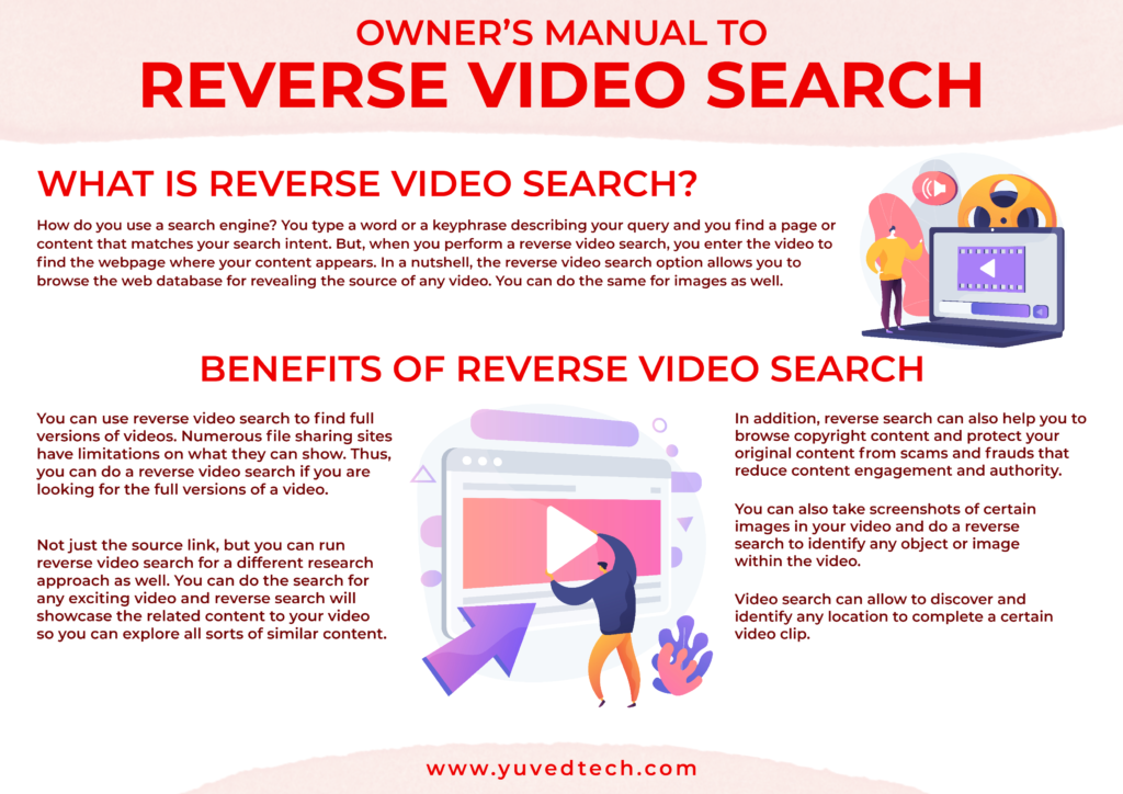 Owners Manual to Reverse Video Search